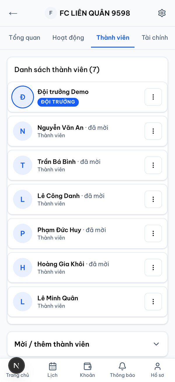 Danh sách thành viên và phân quyền trong Minrot